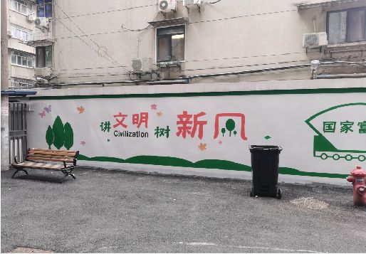 泗阳社区墙绘
